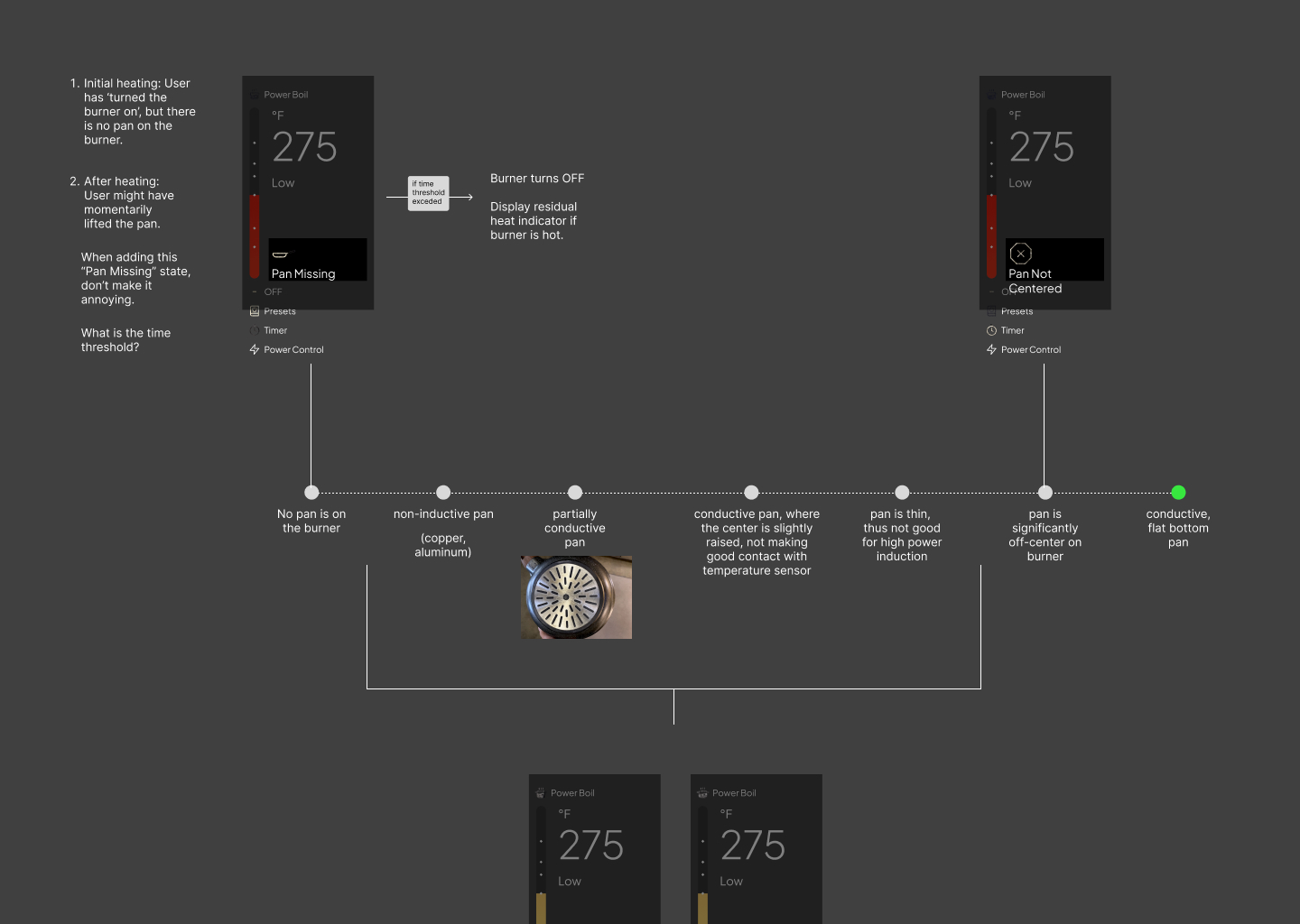 Impulse Labs Image